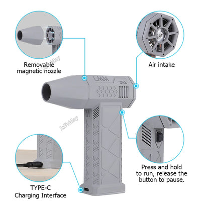 Souffleur de chauffage électrique portable Dissima®WINDPOWER 1500W